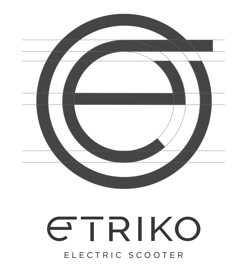 Etriko